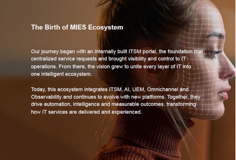 MIES Ecosystem